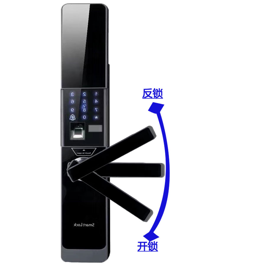 锁具的灵活性