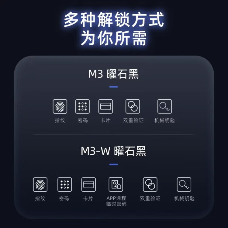 多种开锁方式