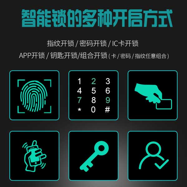 指纹锁的多种开锁方式